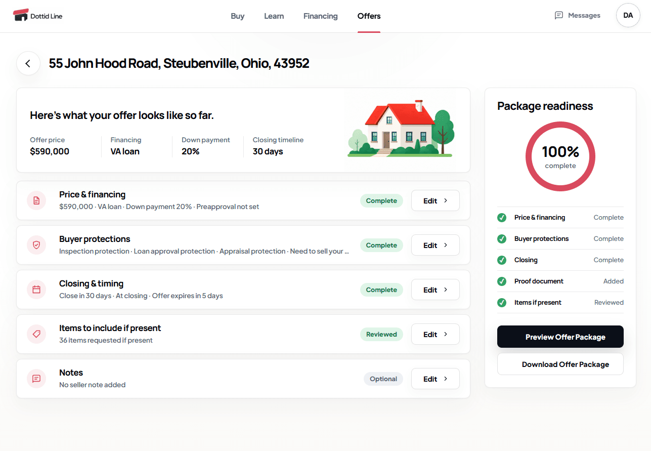 Dottid Line offer package dashboard